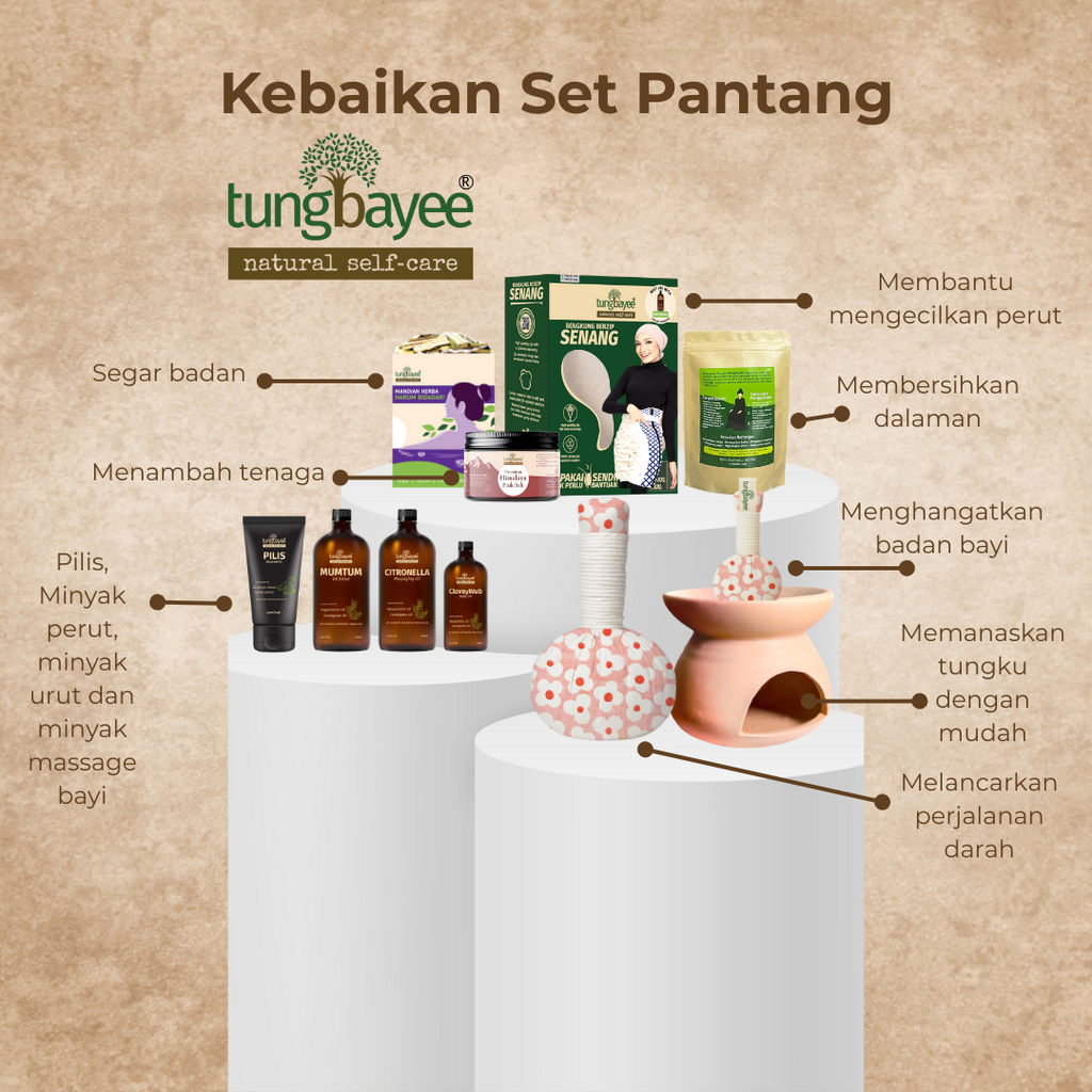 Set Pulih Cantik Set Lengkap Berpantang Bersalin Normal