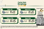 Set Pulih Cantik | Set Pantang Lengkap