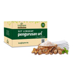 Set Pengurusan Uri