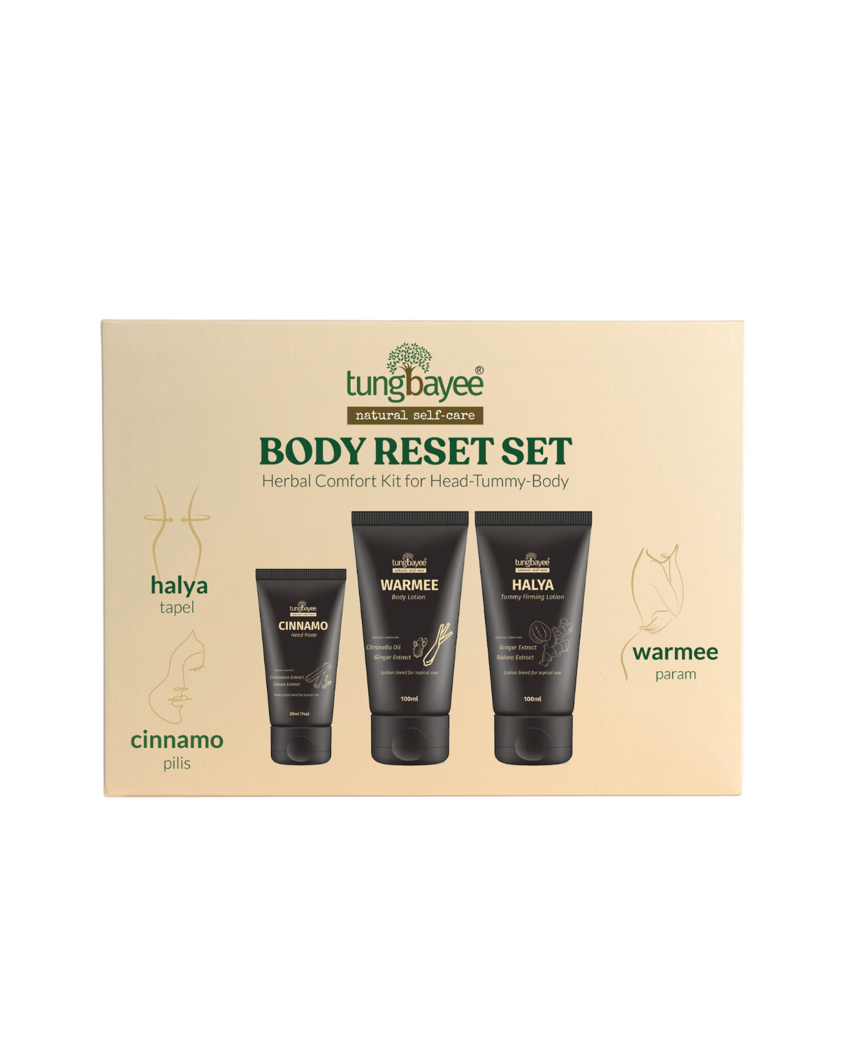 Body Reset Set
