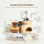 Set Pemanas Tungku Burner Bayi dan Ibu Tanah Liat [Free Candles]