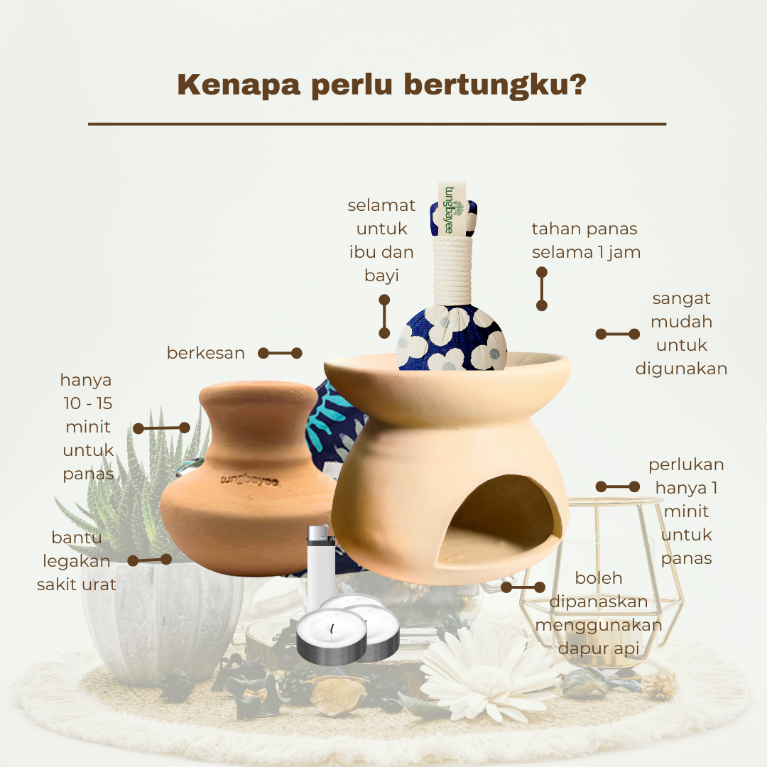 Set Pemanas Tungku Burner Bayi dan Ibu Tanah Liat [Free Candles]